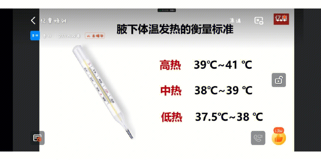 体温正常范围图片