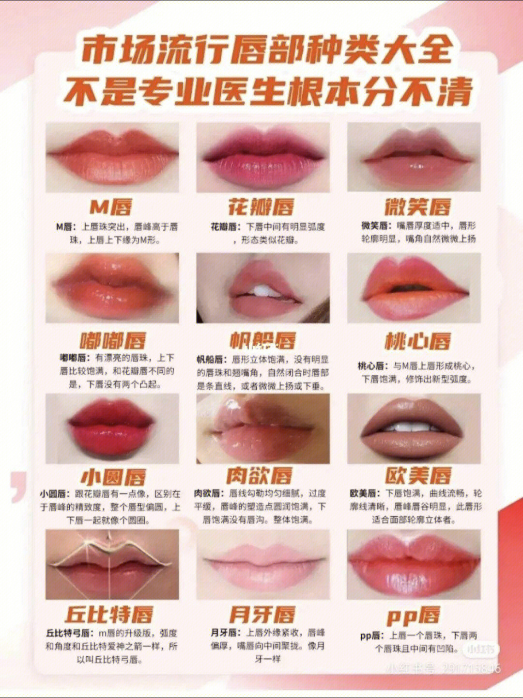 嘴唇对照图图片