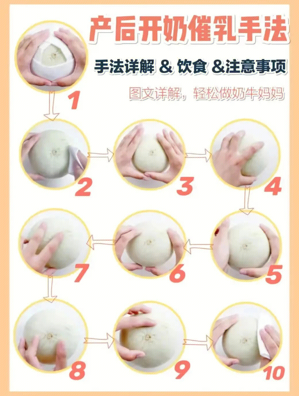 产妇初乳开奶手法图片