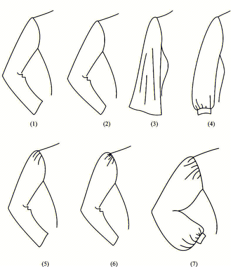 袖型有哪些图片