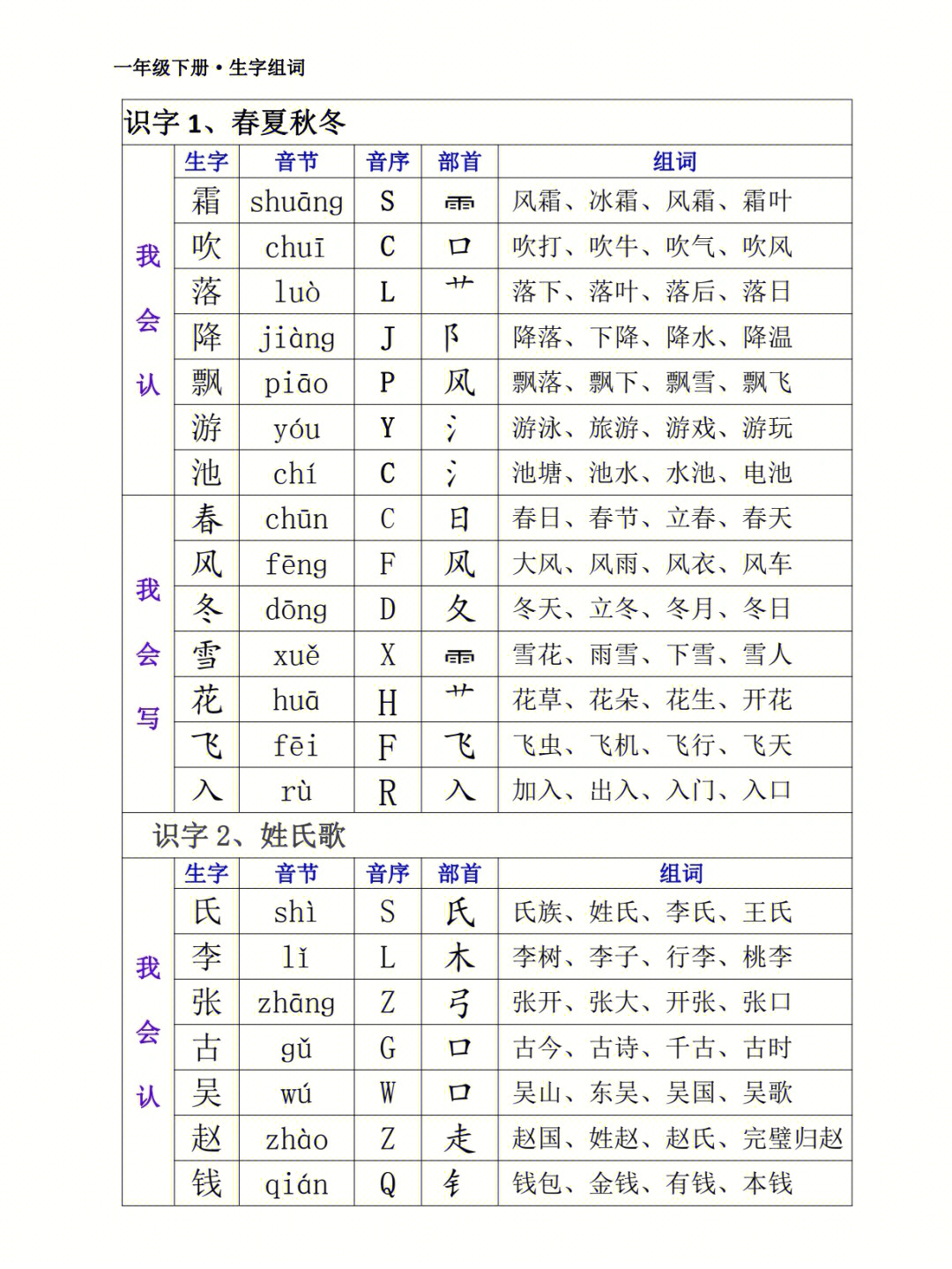 逛组词和拼音图片