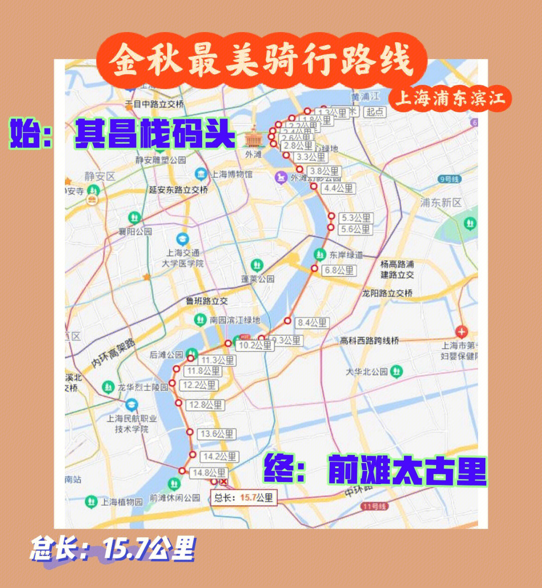 浦东滨江步道线路图图片