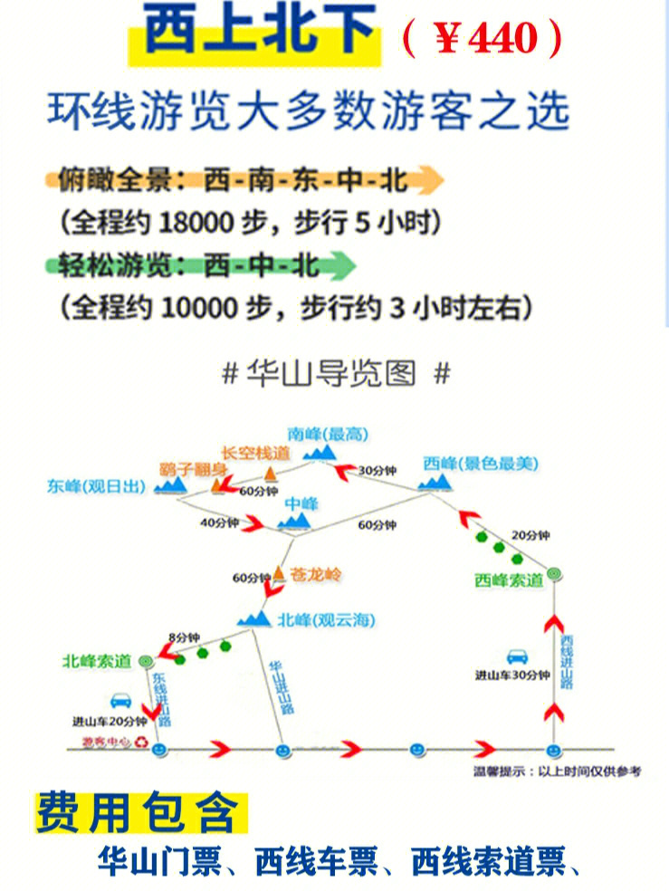 智取华山路线图图片