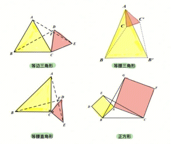 手拉手模型口诀图片