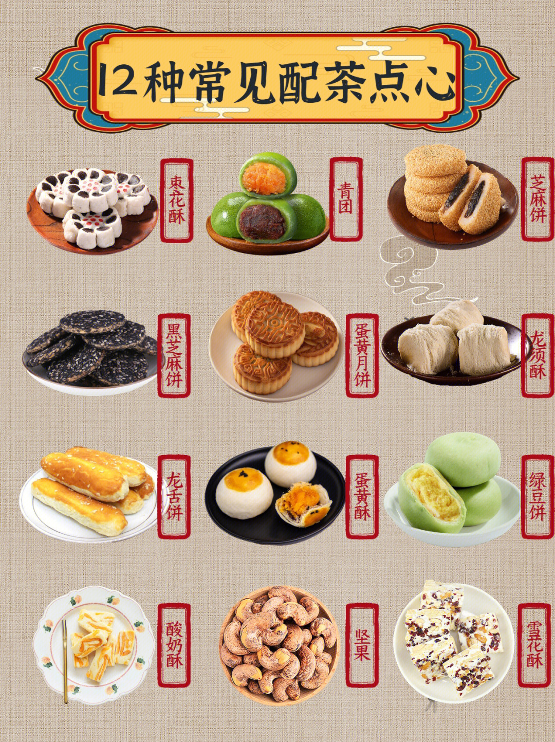 国潮中式糕点排名图片