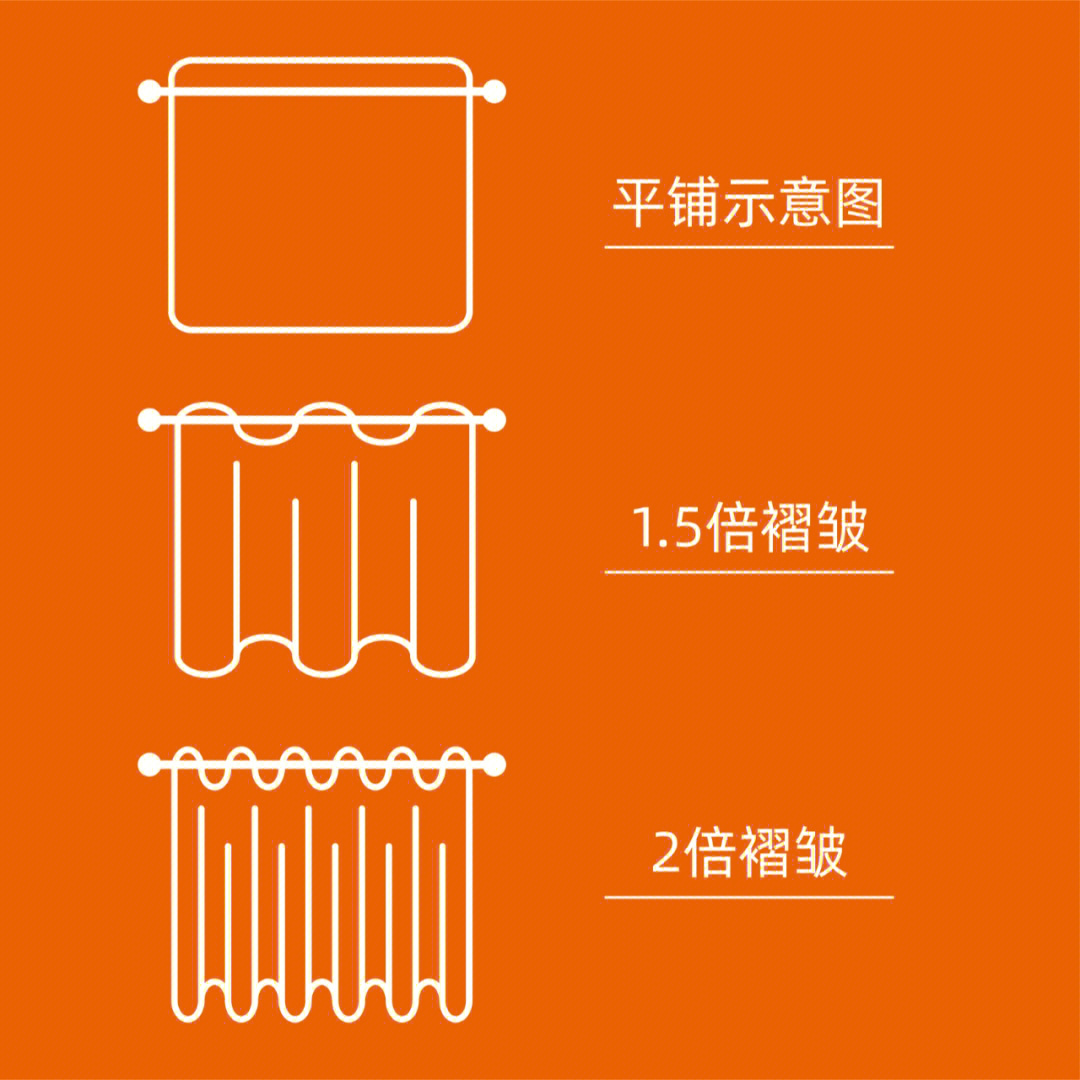 窗帘褶皱倍数图片