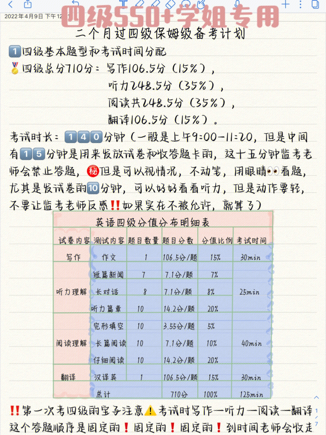 95四六级学习29|两个月过四级高效备考计划