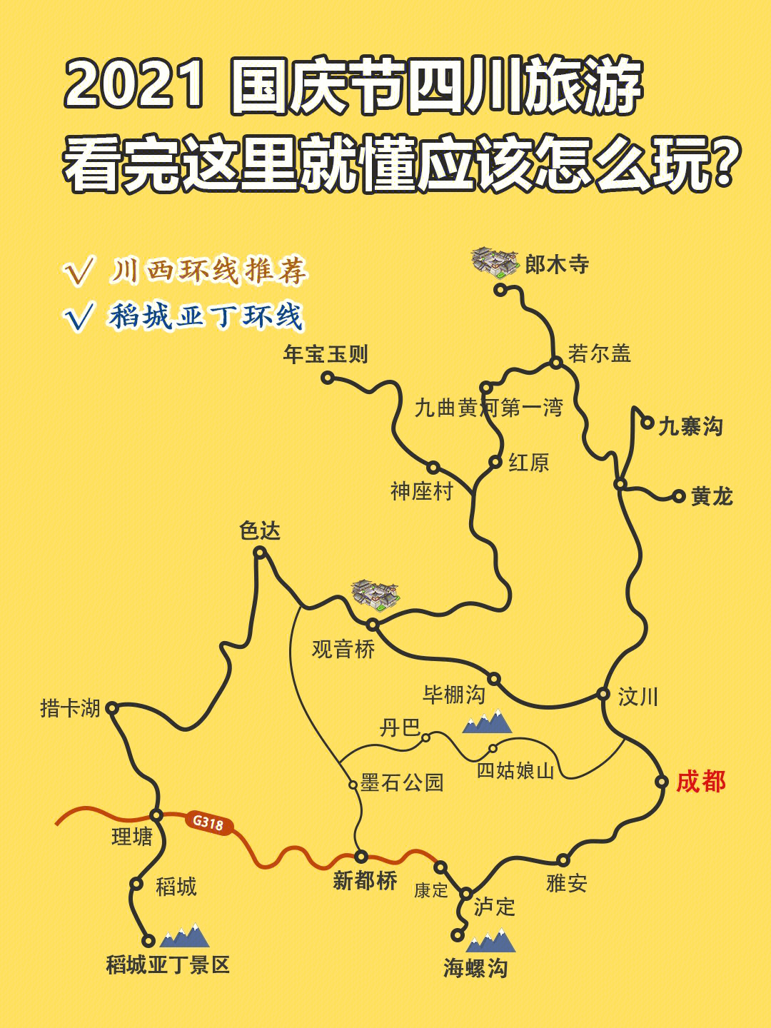 四川自由行最佳路线图片