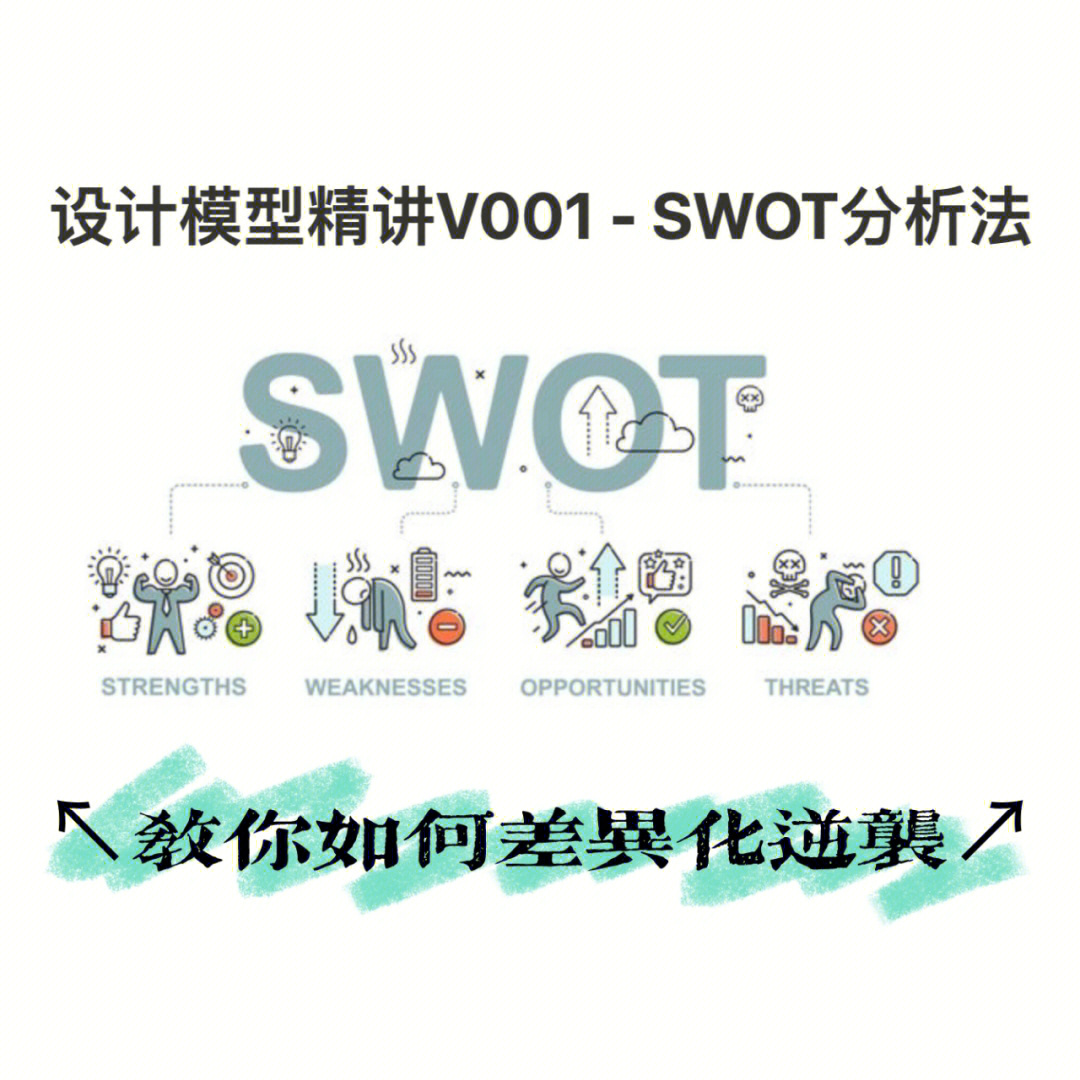 转行逆袭帮手swot分析法你拿捏了吗