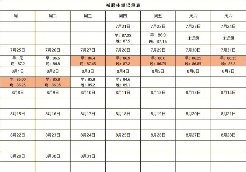 200斤胖子减肥计划表图片