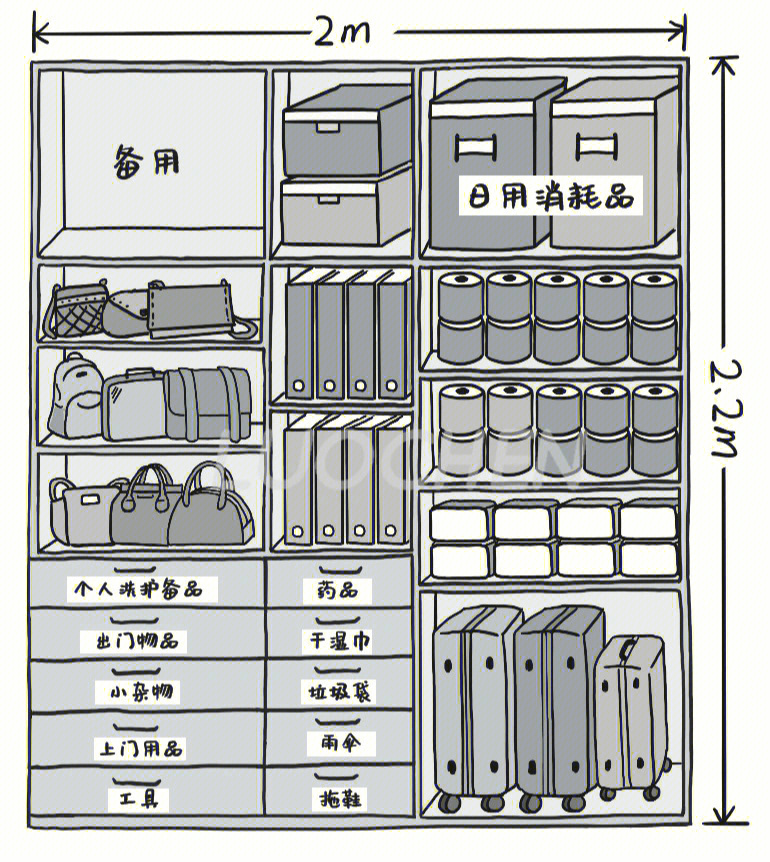 杂物柜内部合理设计图图片