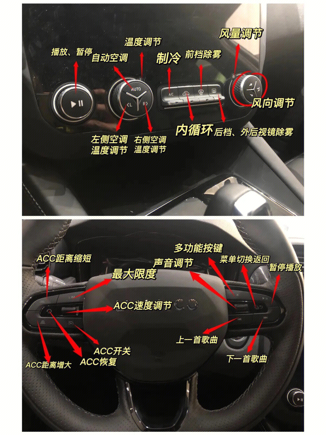 汽车通风按钮功能图解图片