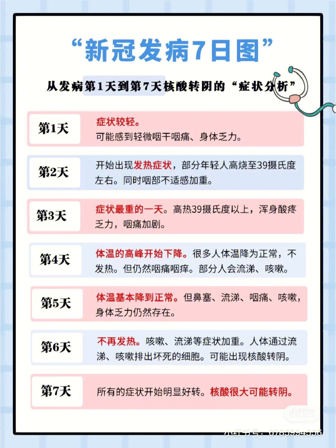 上海新冠病人分布图图片