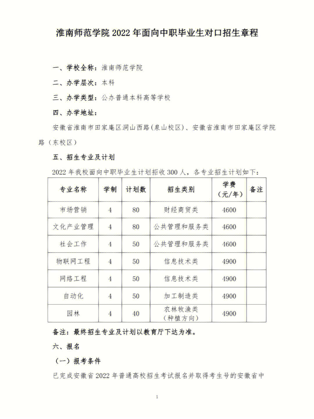 淮南师范学院学费图片