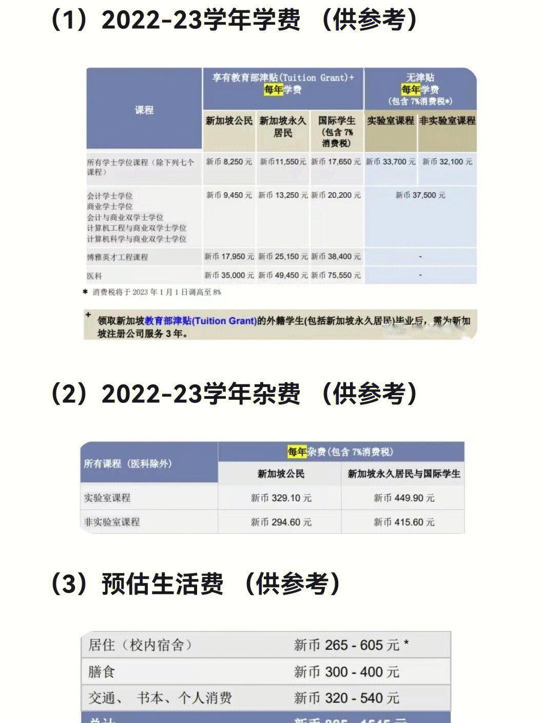 新加坡留学南洋理工ntu本科申请费用流程