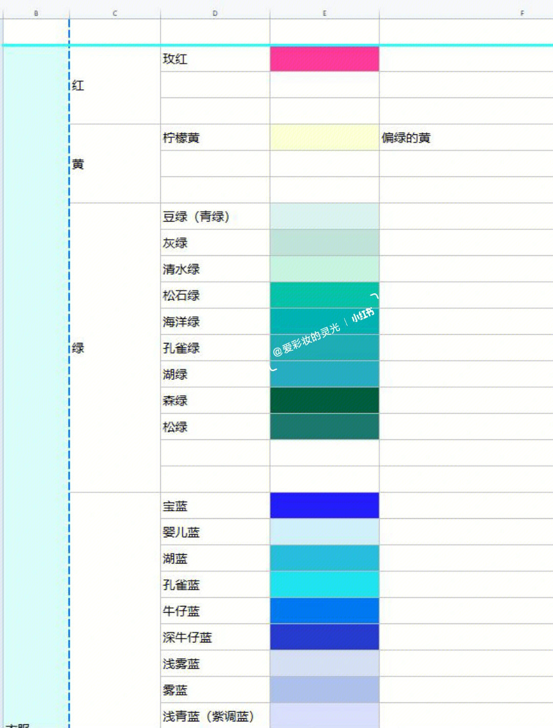 夏季型人适合的36颜色图片