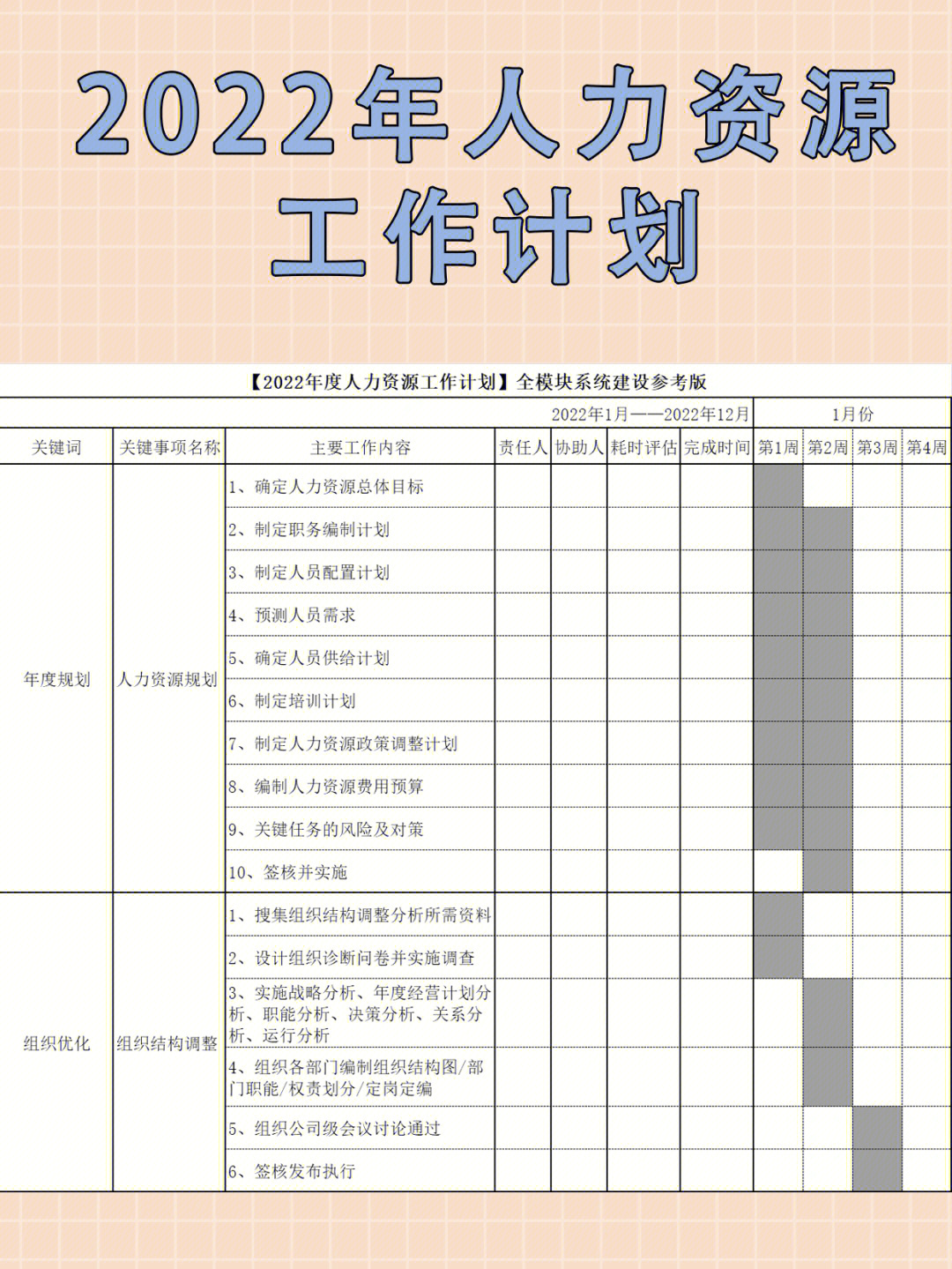 2022月计划表模板图片