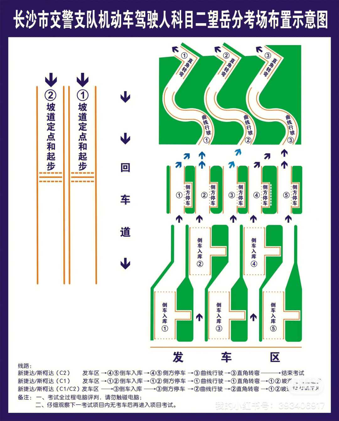 驾校考场尺寸图图片