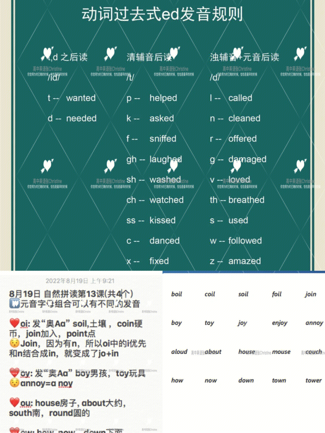 今天学习的东西有点难度,涉及到了动词过去式的读音,因为越到后面就越