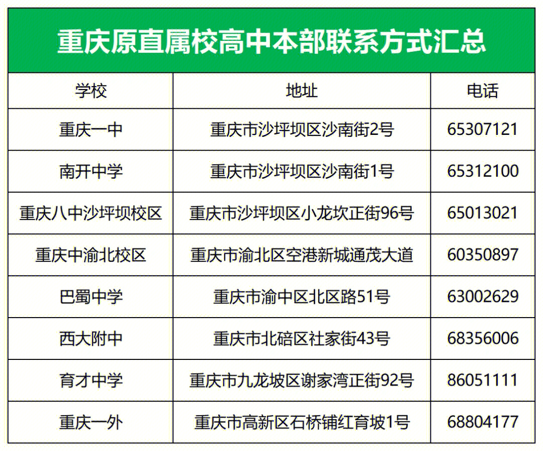 衡水武邑中学招生简章图片