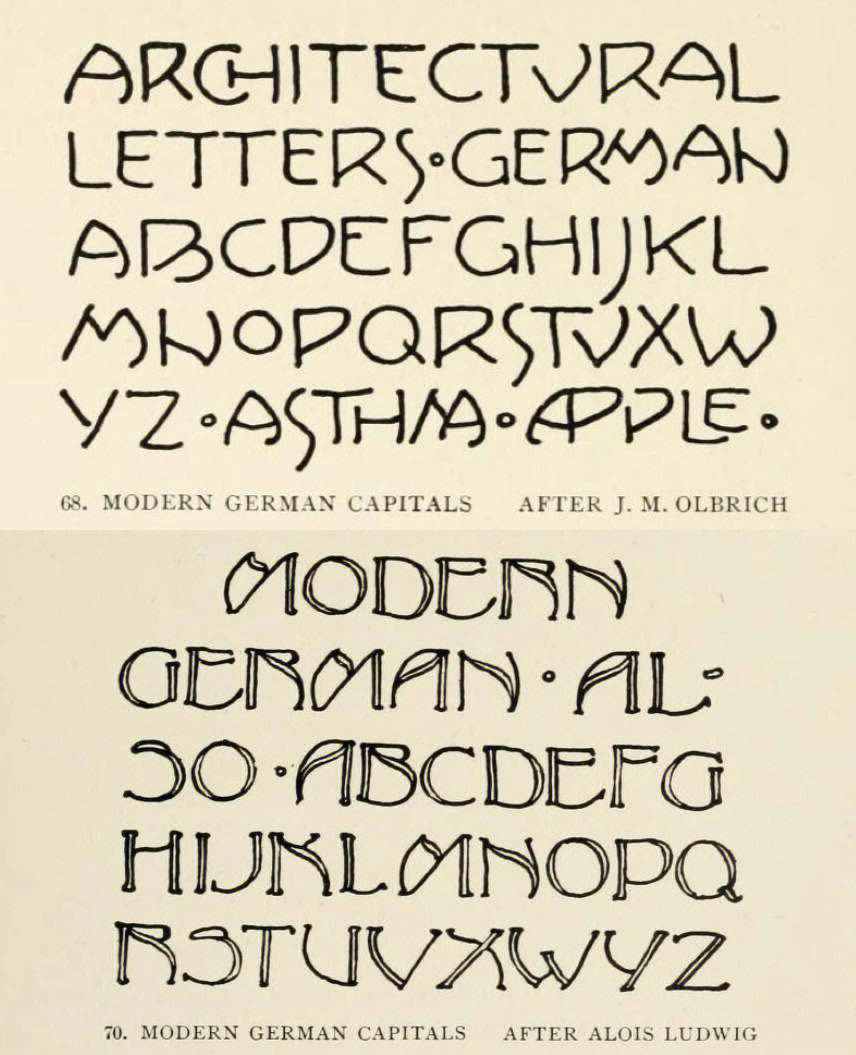 可可爱爱的德文字母表