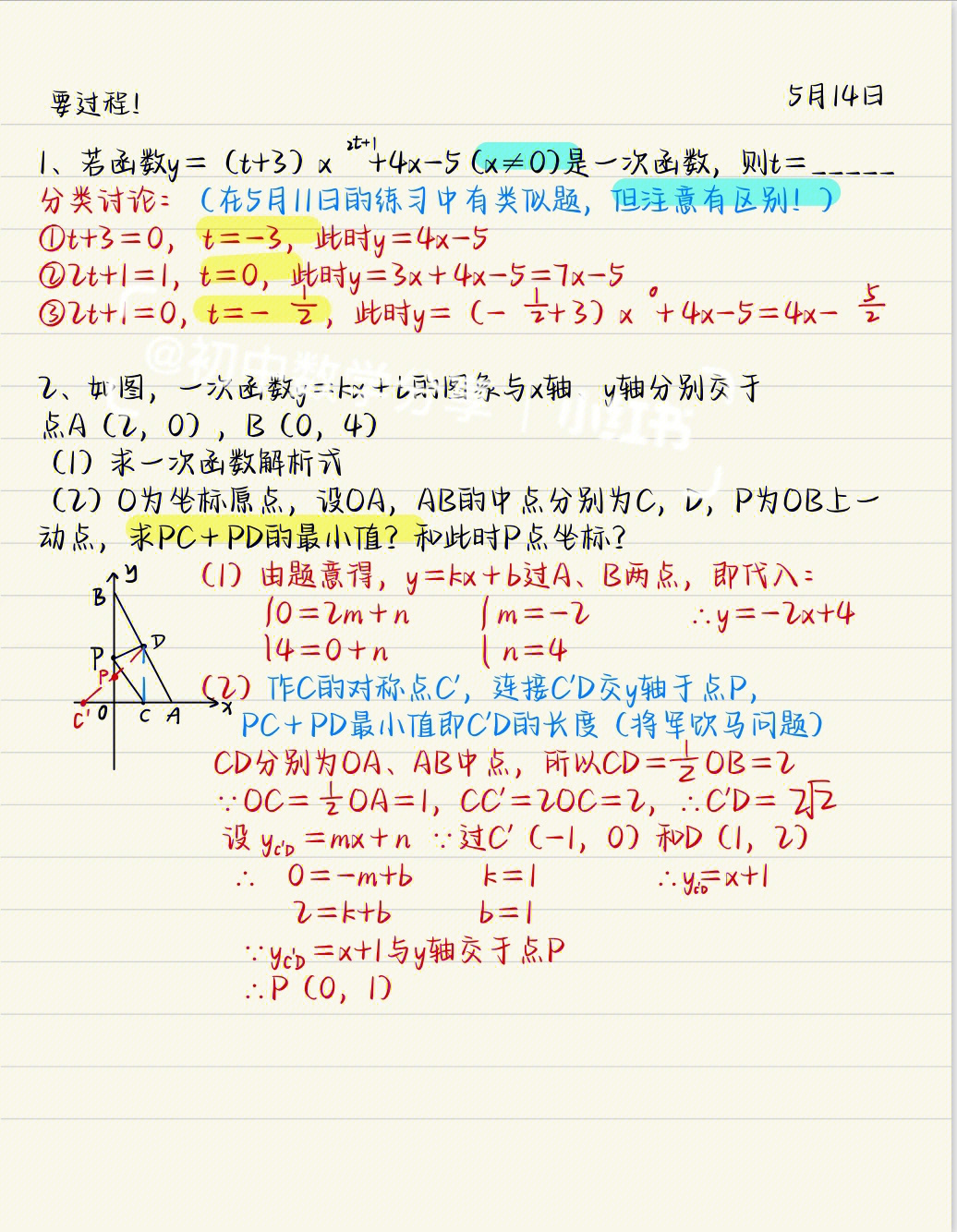 数学小报一次函数图片