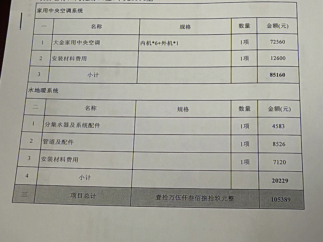 因为我在浙江海宁,人工费确实太高,像贴砖师傅工资一般都每人800