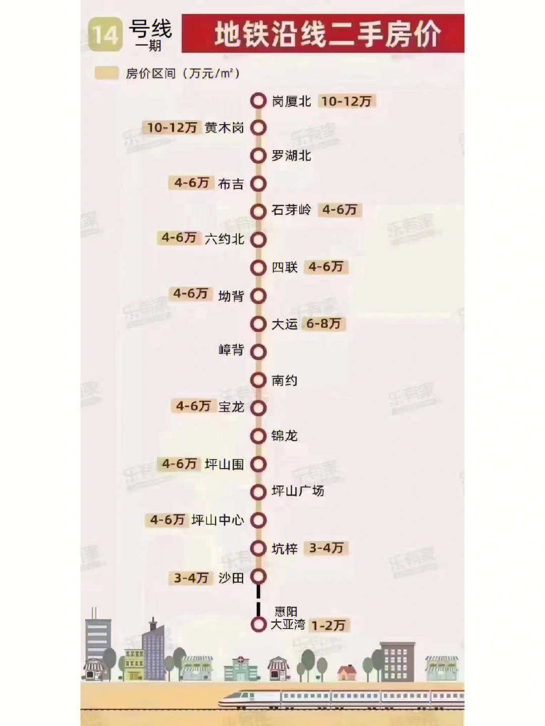 深圳地铁线路图14号线图片