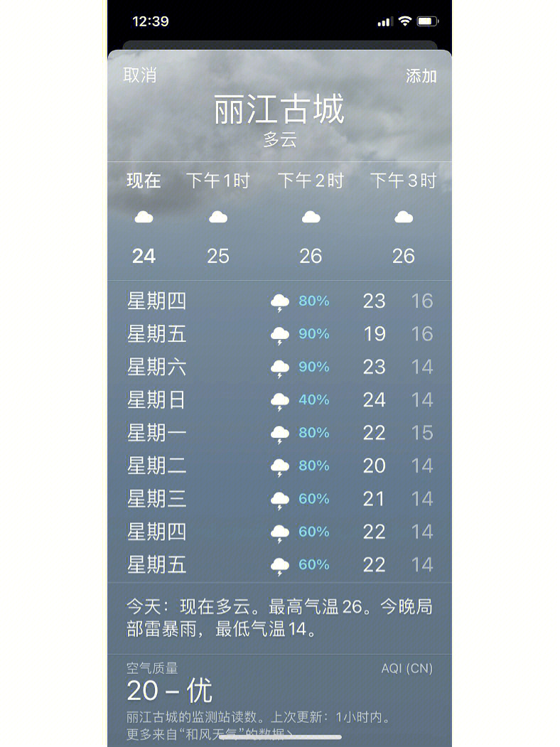 丽江天气预报图片