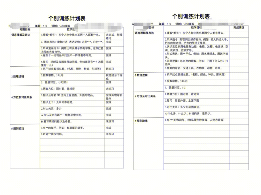 认知疗法五栏表图片