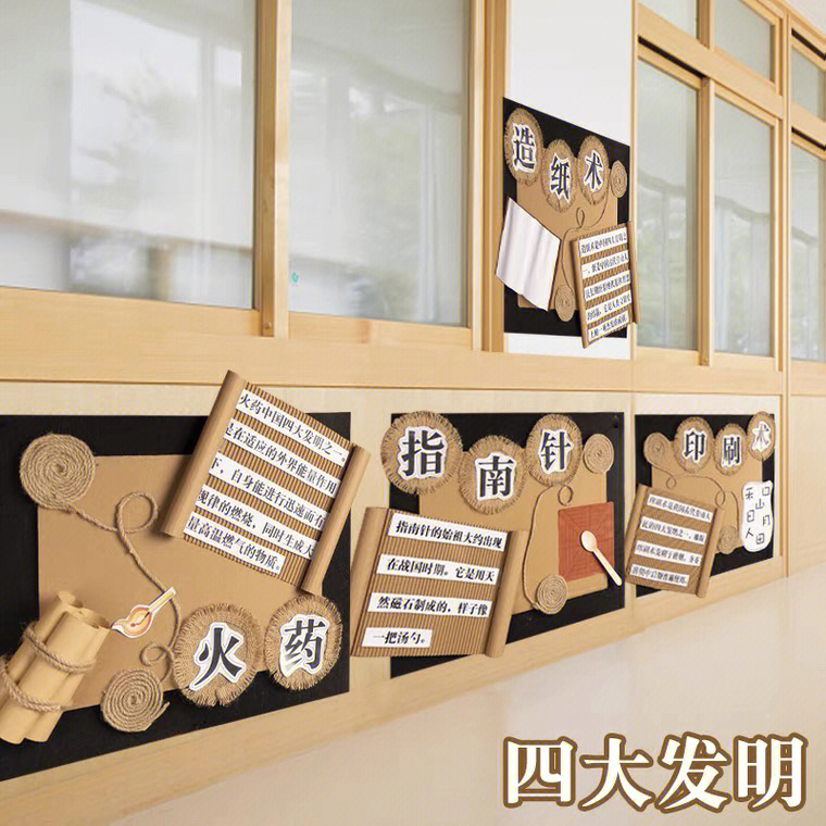 四大发明幼儿园环创中国风主题区角区域班级文化墙面装饰布置材料1
