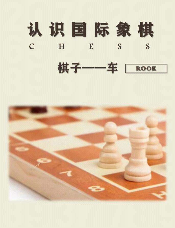 77国际象棋很简单棋子的基本走法车