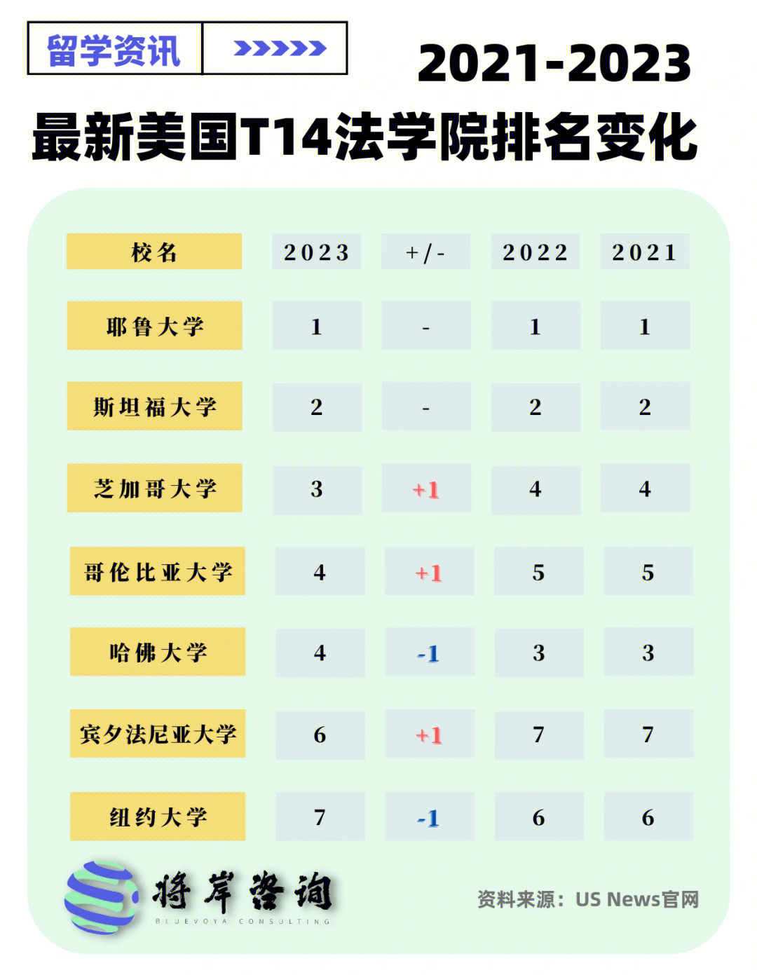 t14法学院图片