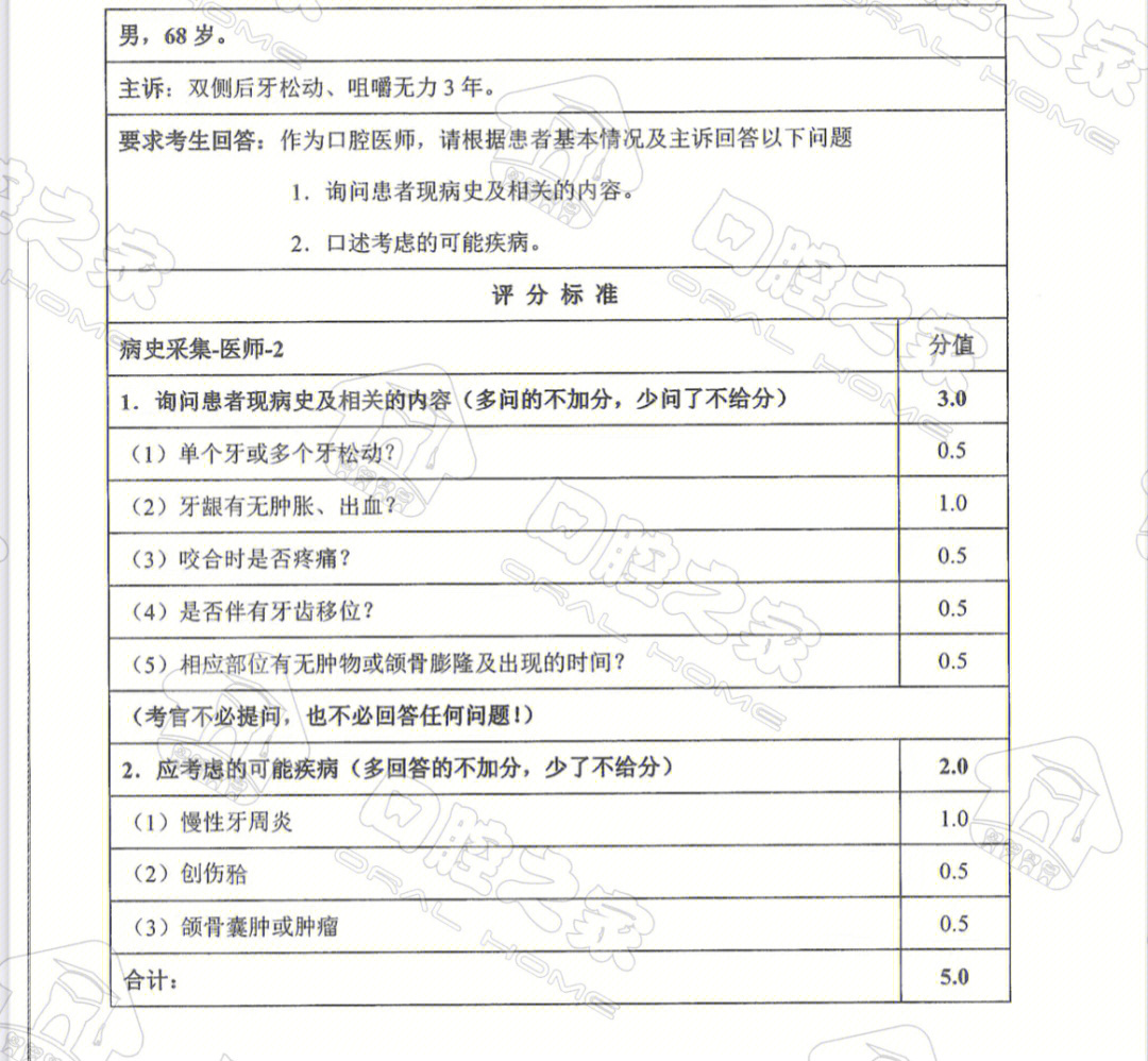 这几张是技能第4站电脑答题病史采集题哦!