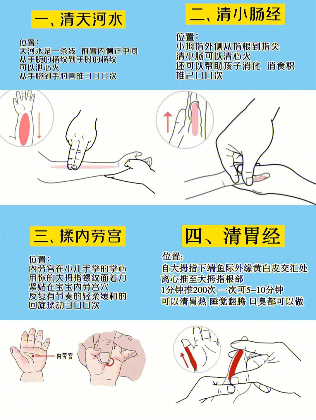 宝宝睡觉来回翻腾内热大宝妈别慌这样做