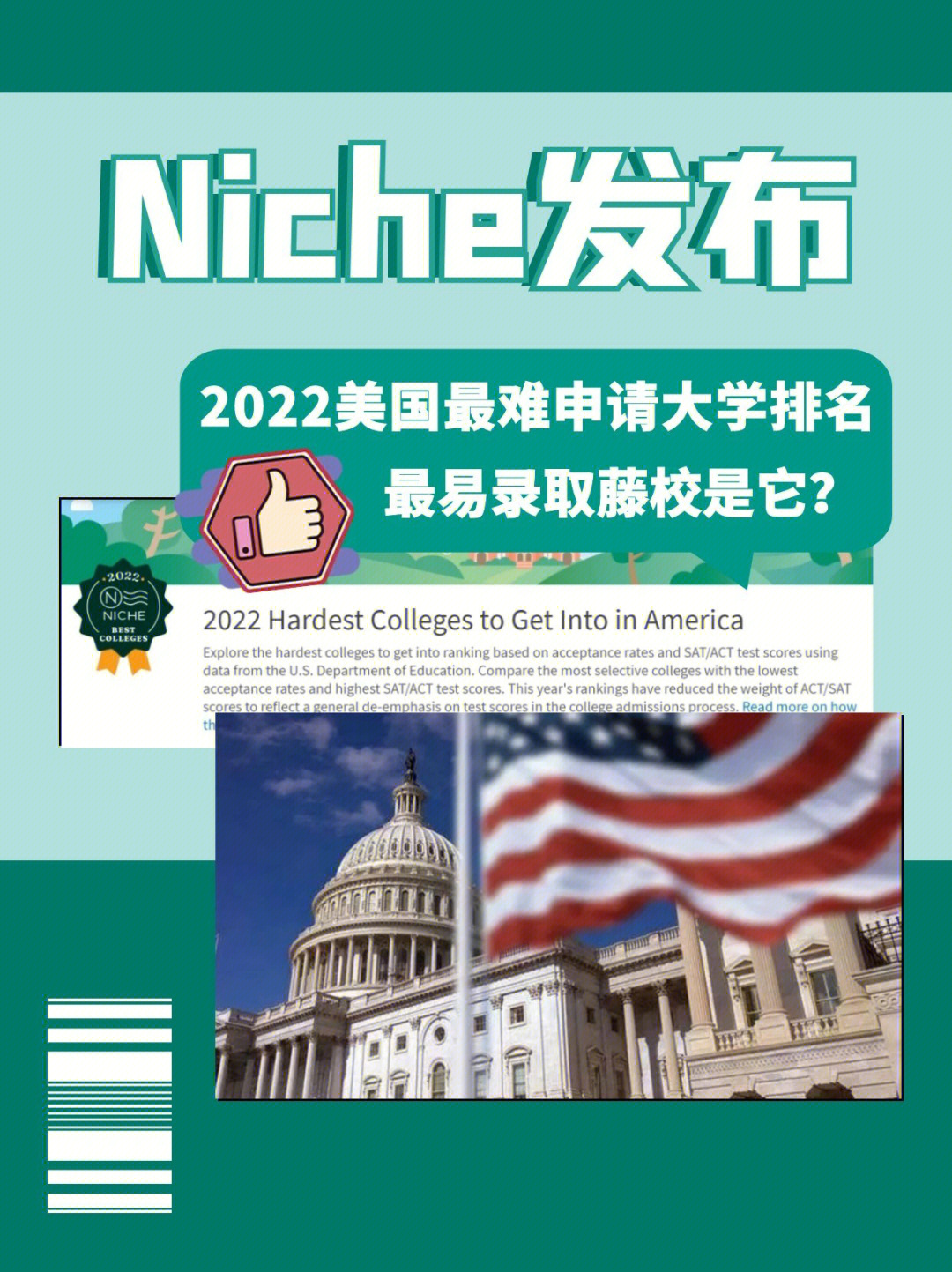 niche发布2022美国最难申请大学排名