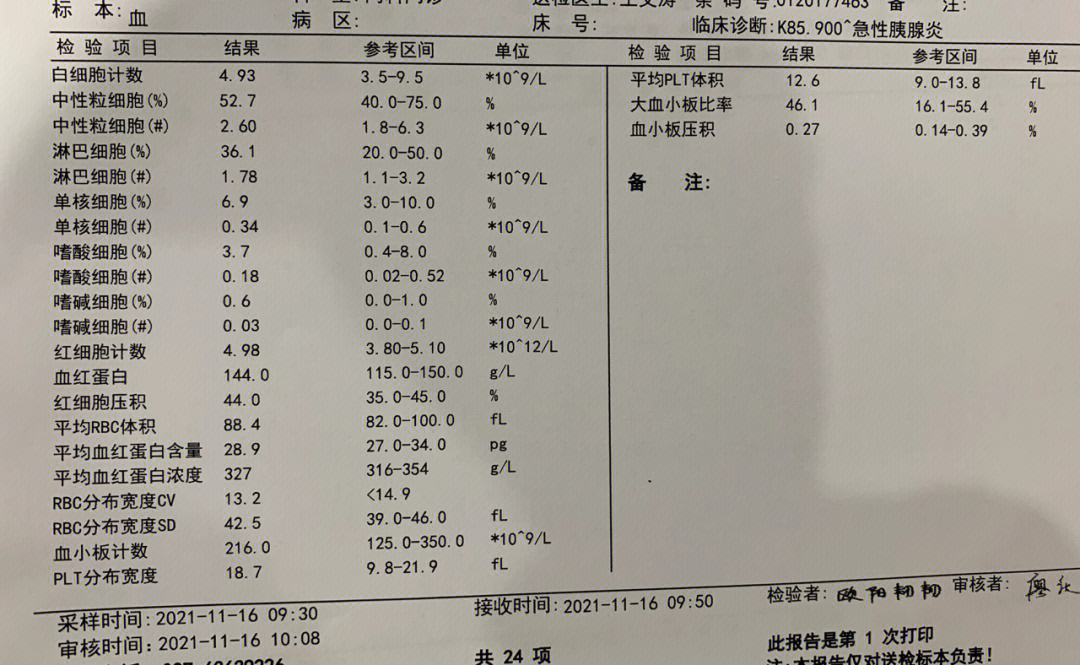 胰腺炎出院d15今天有点高兴啊