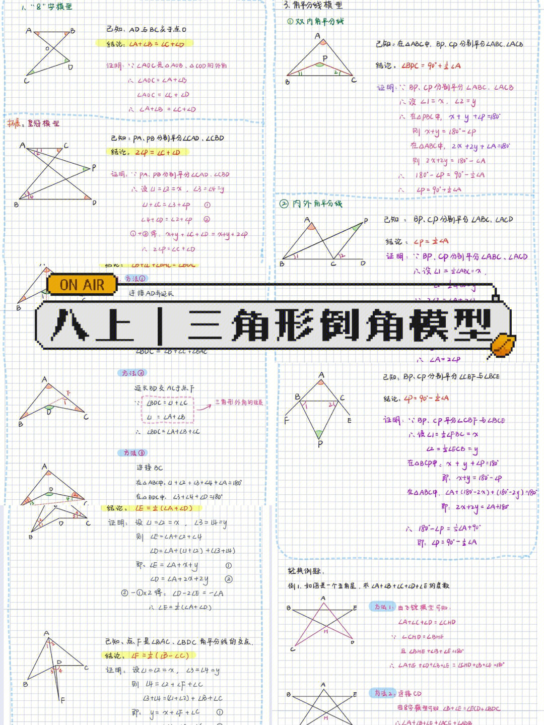 数学三角形皇冠模型图片