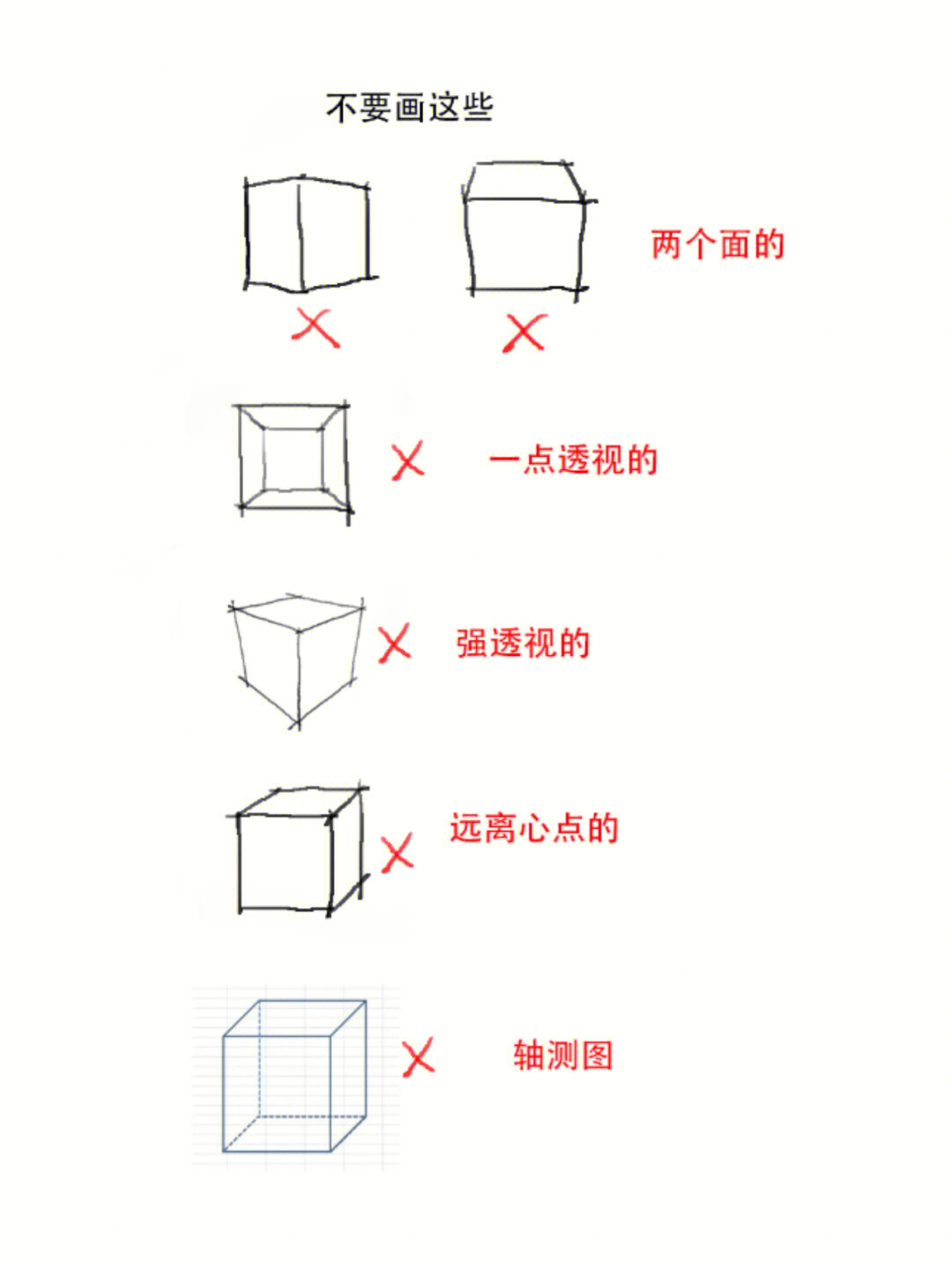 画正方体时的要诀,别做这样的练习