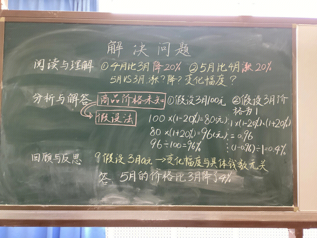 小学数学解决问题板书作业