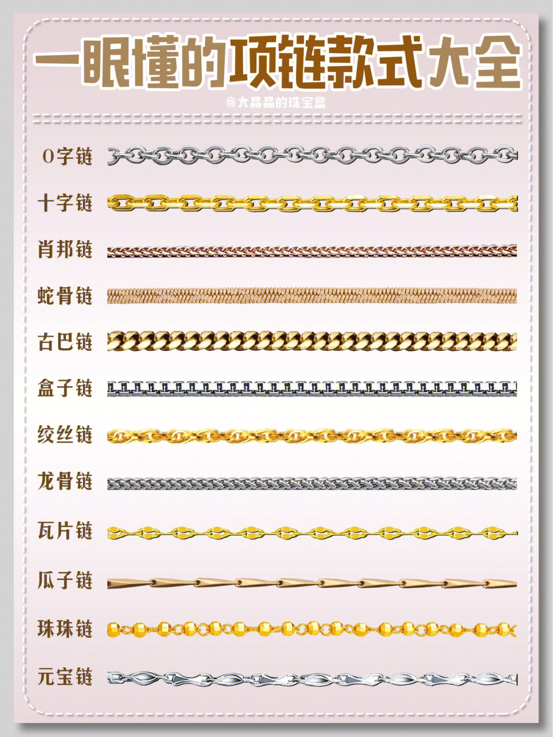 项链链型名称介绍图片图片