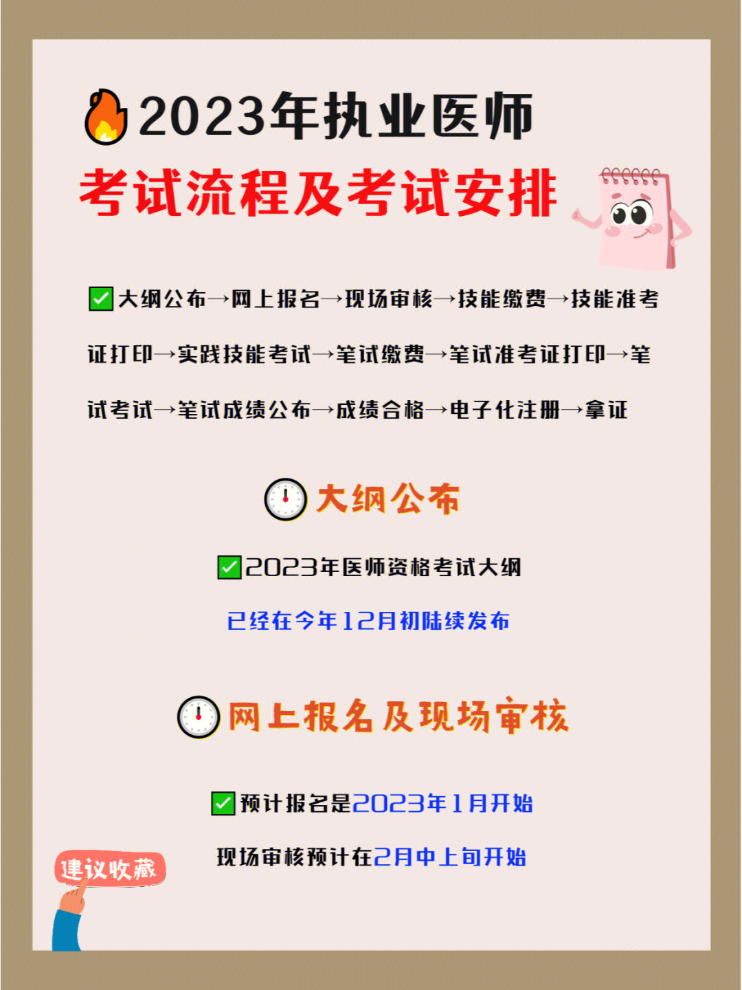 公卫医师证考试网上报名资格6_医师资格证考试培训_医师证属于国家技能资格几级