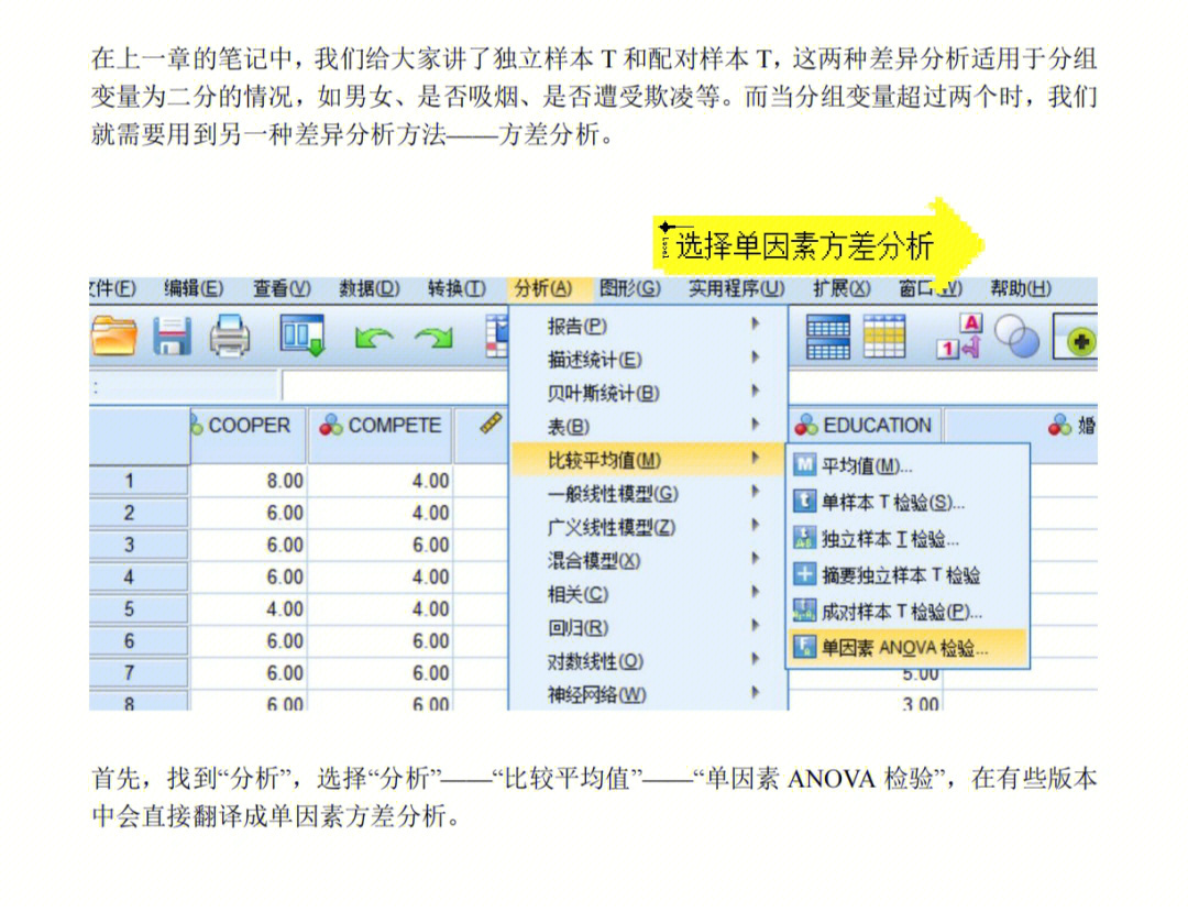 spss小课堂—单因素/多因素方差分析