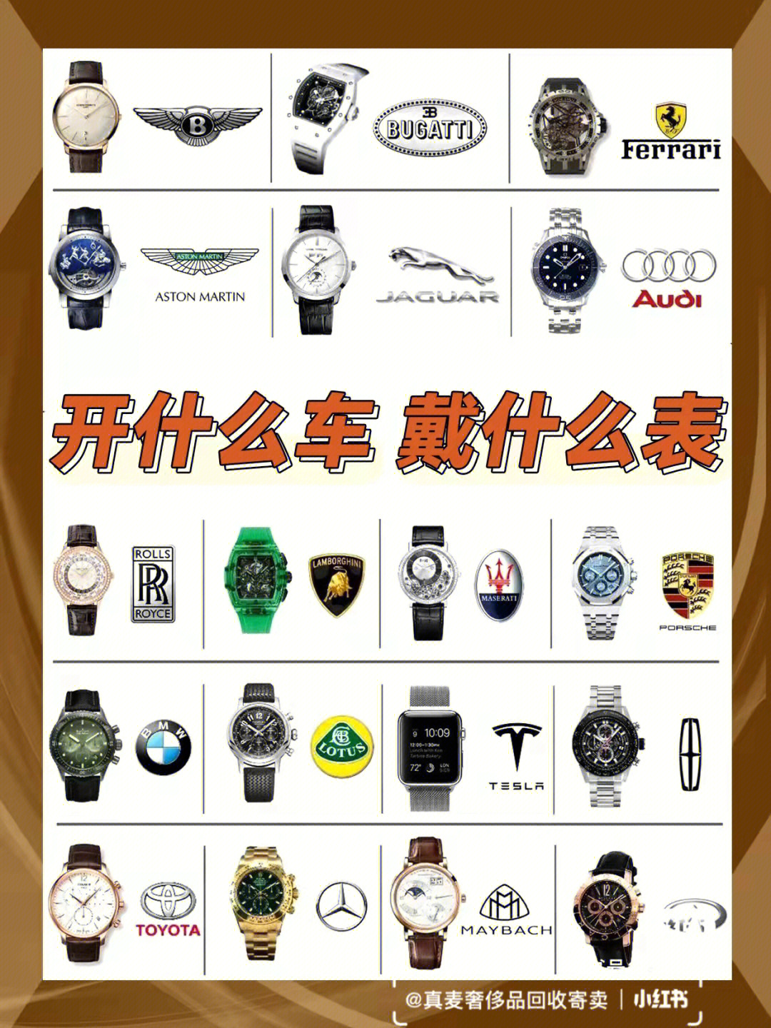 手表汽车品牌对照表图片