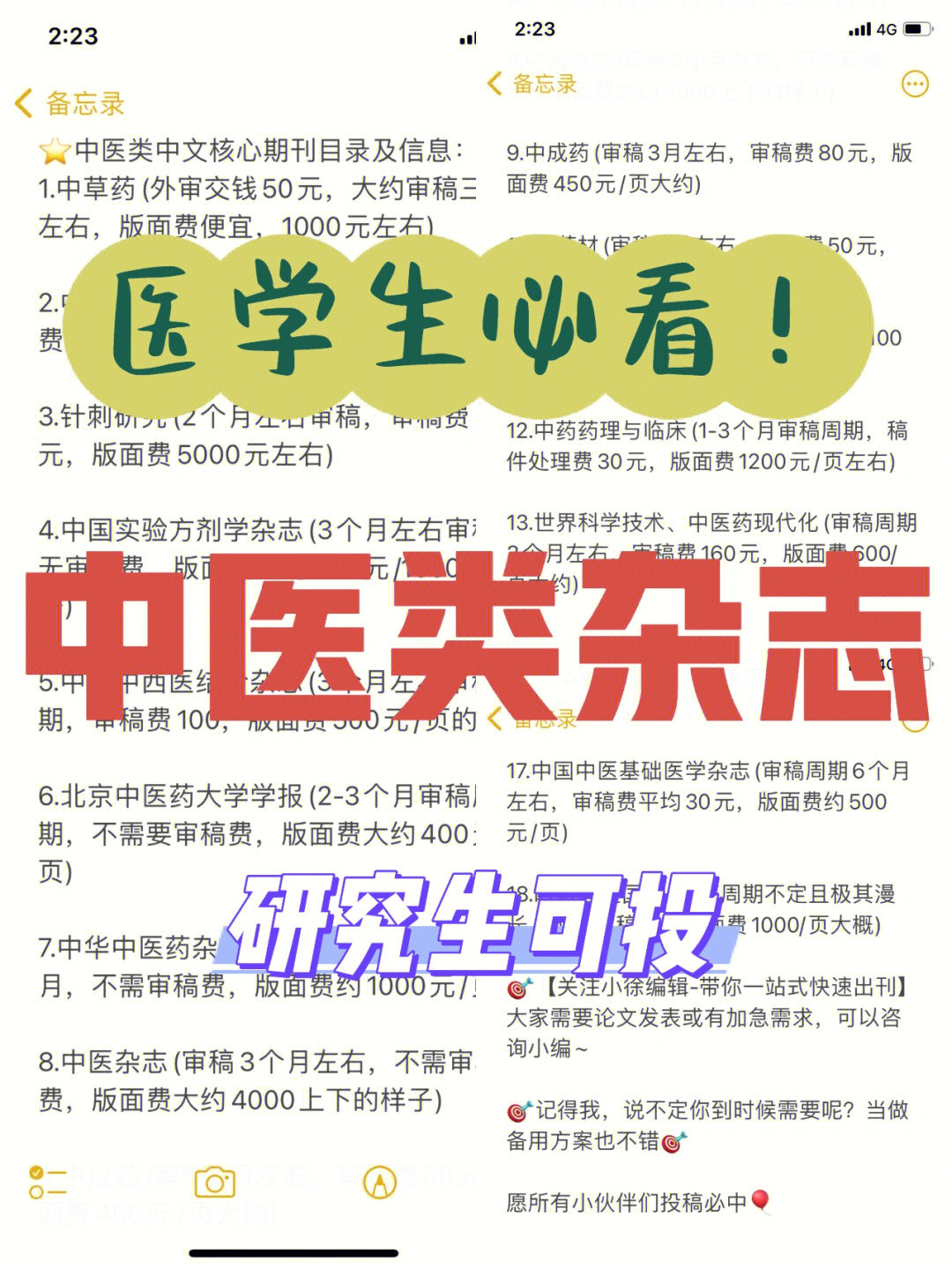 推荐收藏这18本中医类核心期刊目录信息