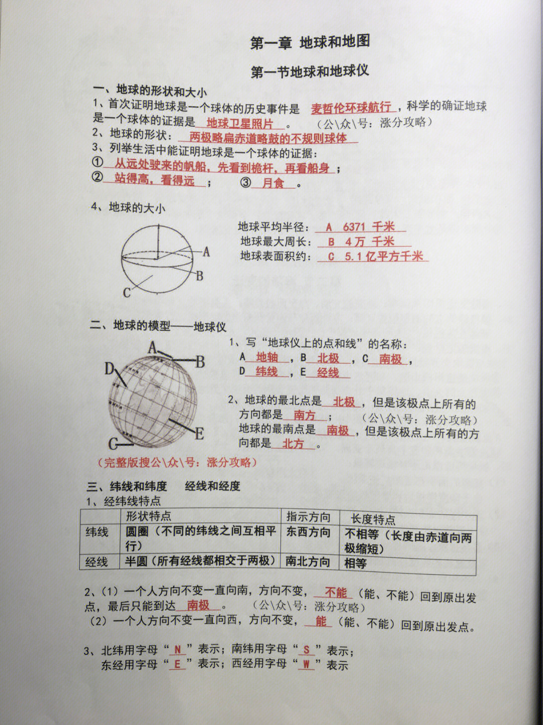 地理经线纬线思维导图图片