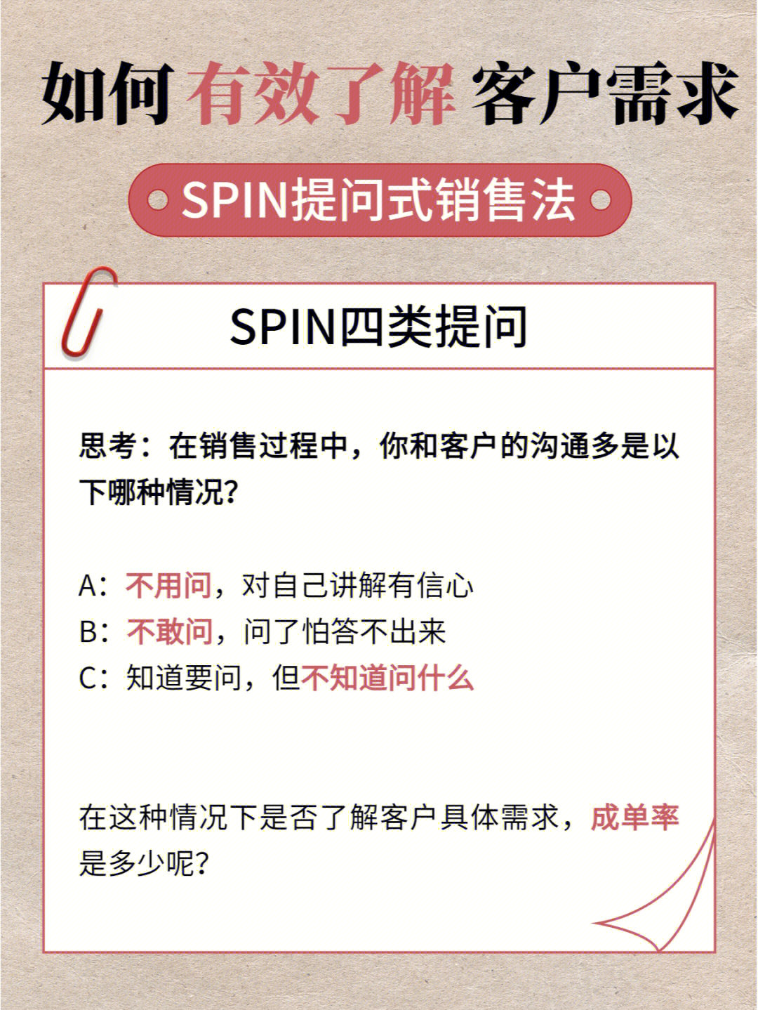 叶辉老师spin提问式销售