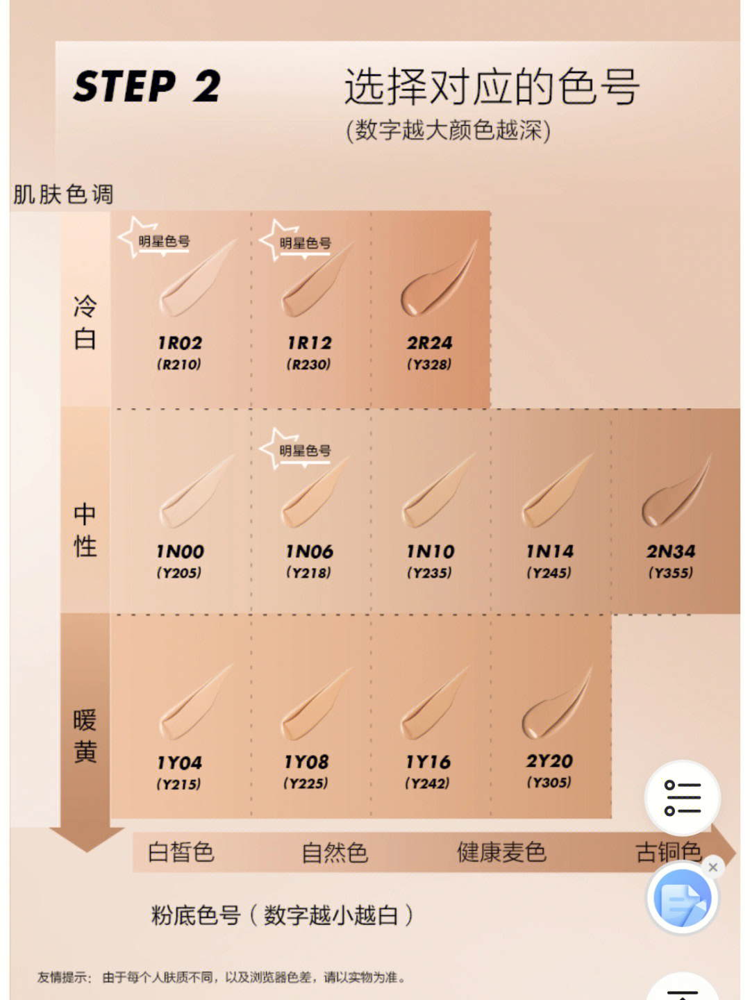 玫珂菲眉笔色号图图片