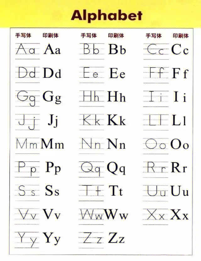 26个英文字母国际音标