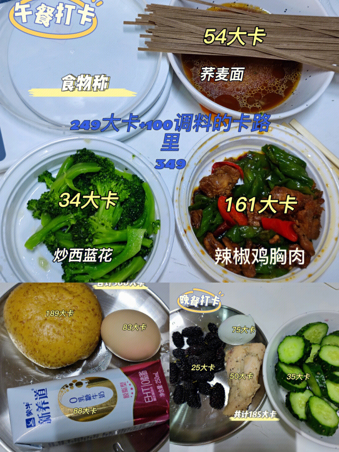 1000大卡食物图 一天图片